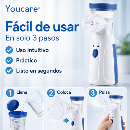 Nebulizador portátil Youcare®