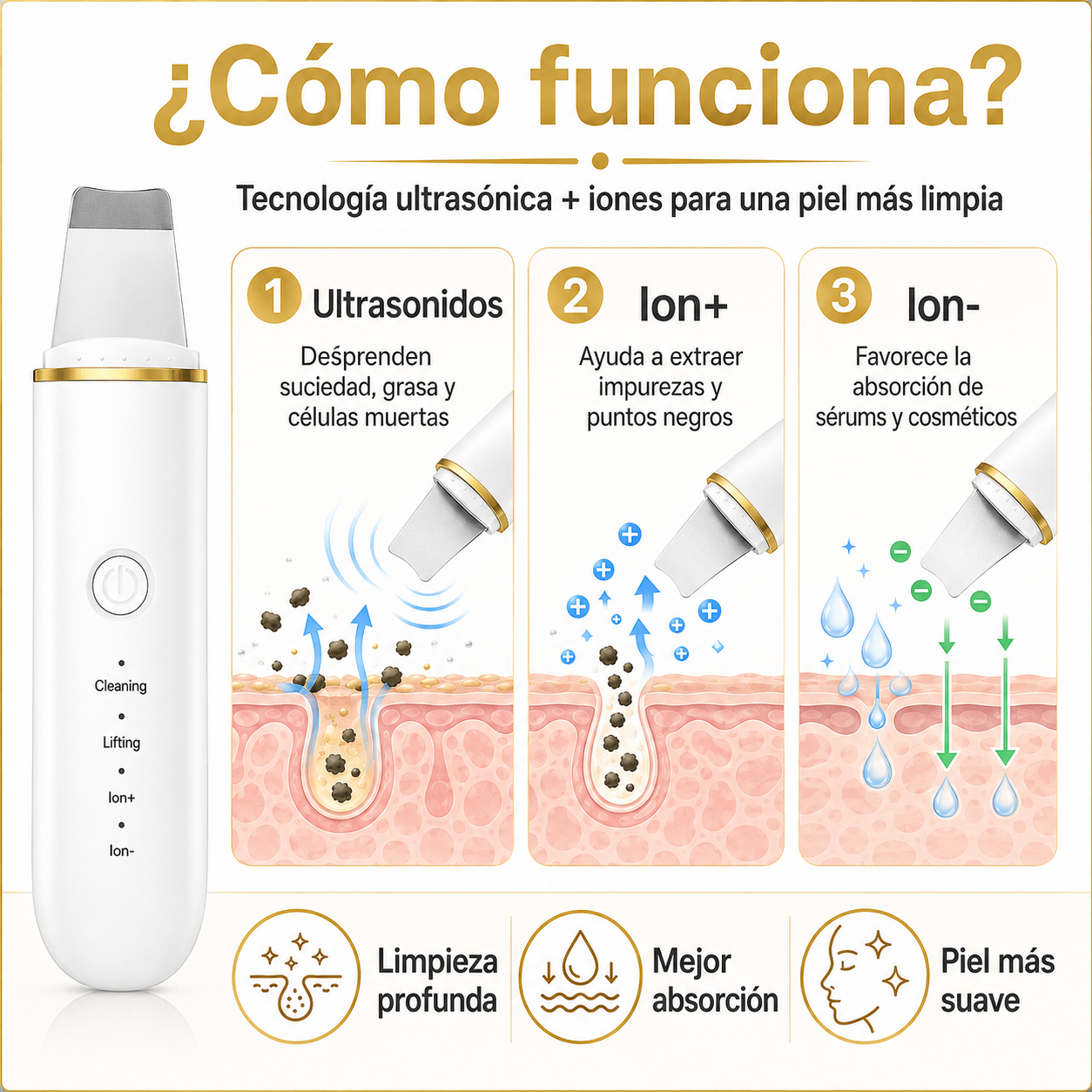 Exfoliante Ultrasónico Skintec®