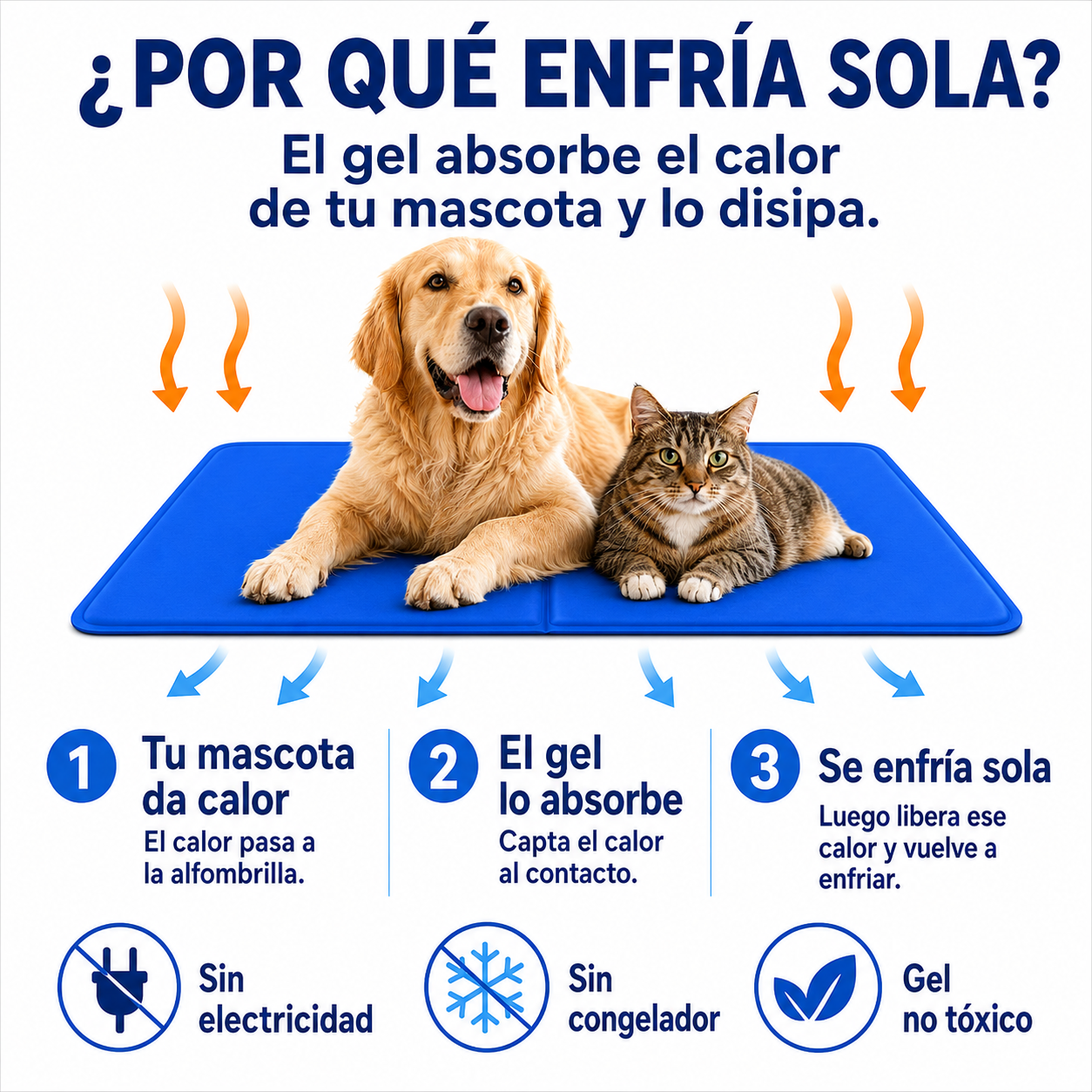 Alfombrilla refrescante Petsy®
