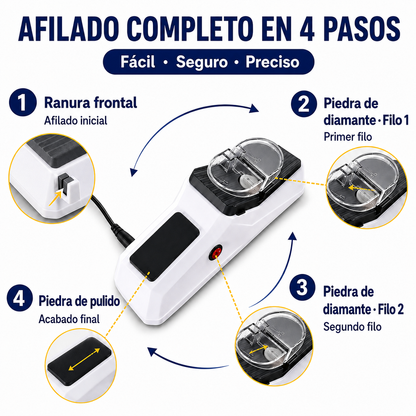 Afilador de cuchillos eléctrico Powerson®